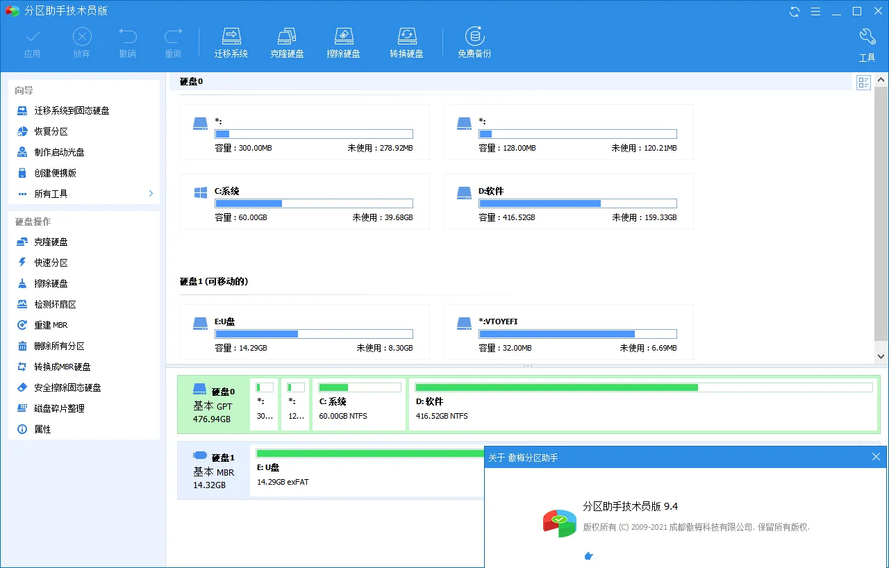 分区助手技术员v10.12.1特别版-科技美南博客